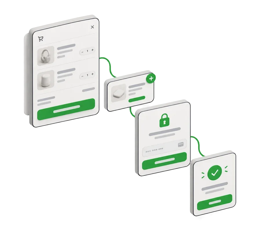 Illustration of a cart drawer, upsell, secure checkout and thank-you page